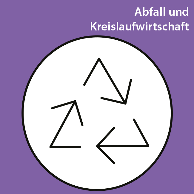 Stilisiertes Icon für das Handlungsfeld 6 Abfall und Kreislaufwirtschaft, ein Kreis von drei Pfeilen.