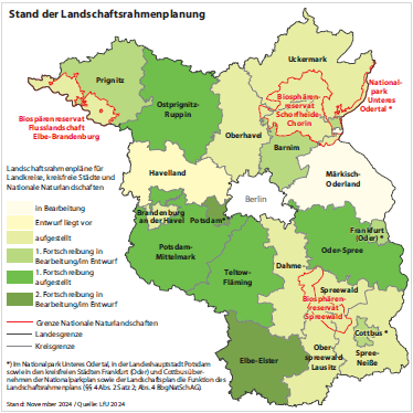 " "Stand der Landschaftsrahmenplanung in Brandenburg (Grafik)