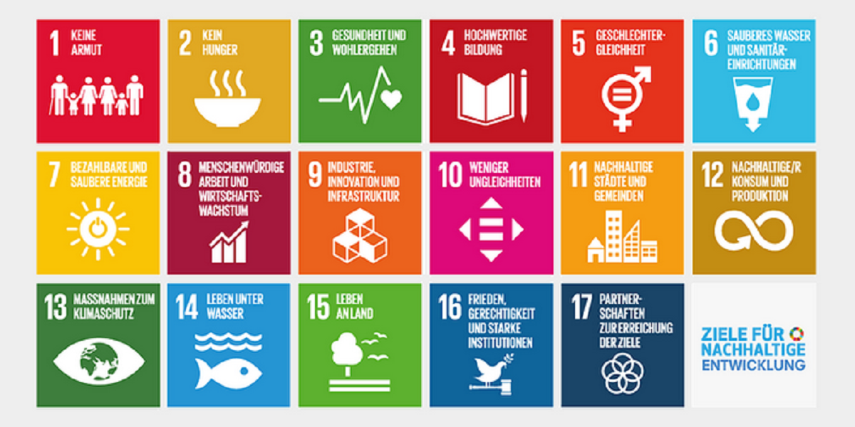 Bild: Image-Icons der 17 Nachhaltigkeitsziele
