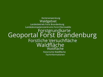 Wortwolke Geoportal Forst Brandenburg