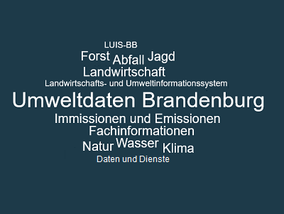 Wortwolke Landwirtschafts- und Umweltinformationssystem Brandenburg (LUIS-BB)